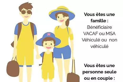 Illustration de vacances en famille